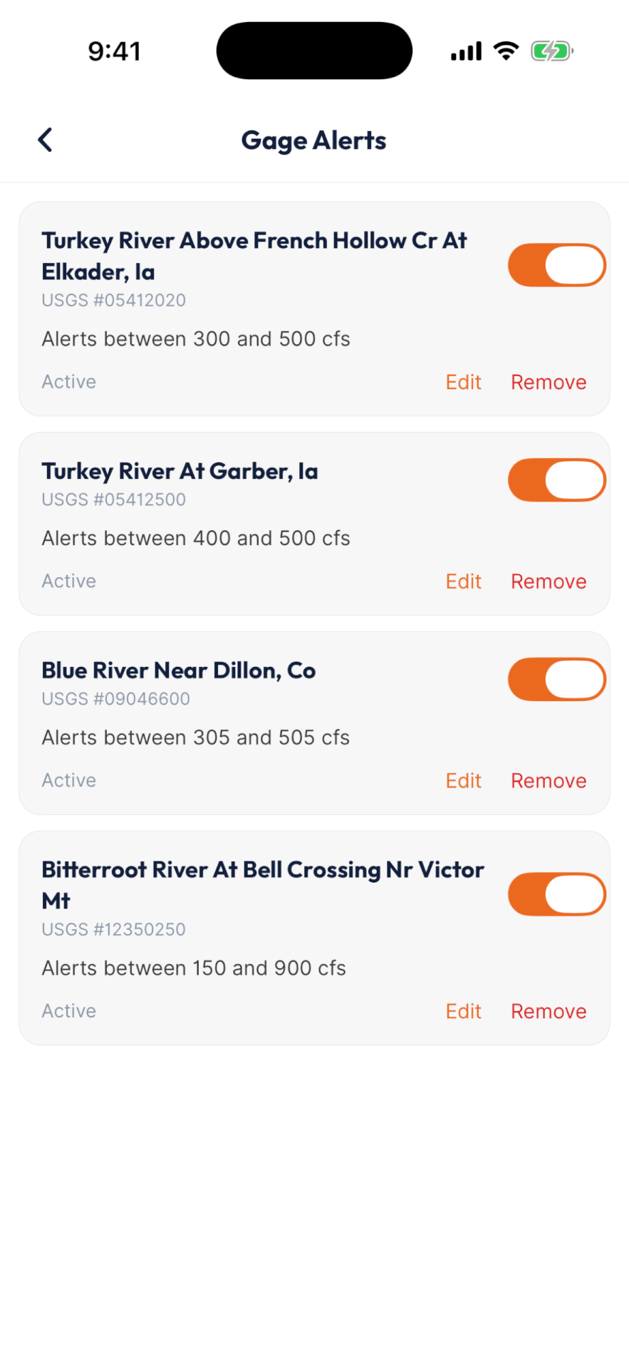 FlyFishFinder Gage Alerts list with per-river CFS ranges, each active